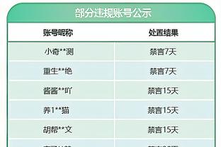 拼到受伤离场！段昂君13中6拿到19分5篮板